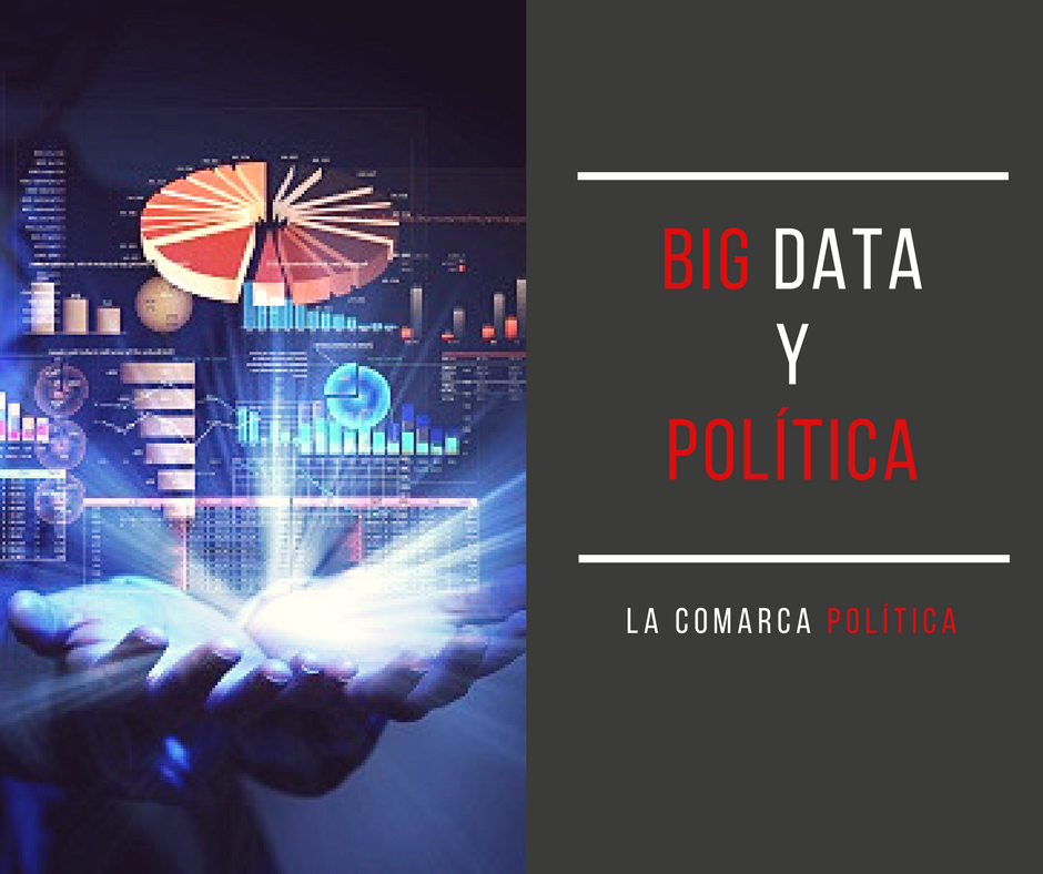 Big data y política