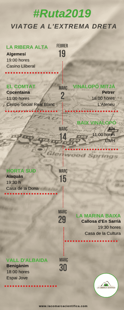Ruta 2019 - La Comarca Científica