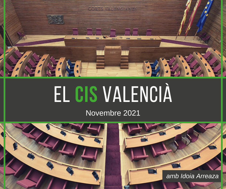 El CIS Valencià novembre 2021