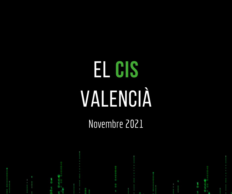 CIS Valencià novembre 2021