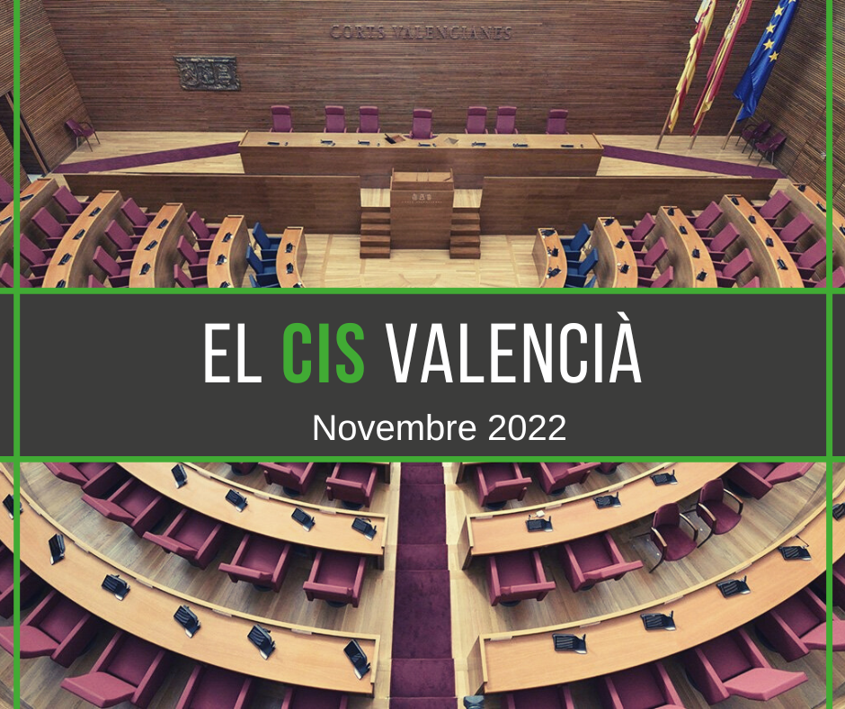 El CIS valencià novembre 2022